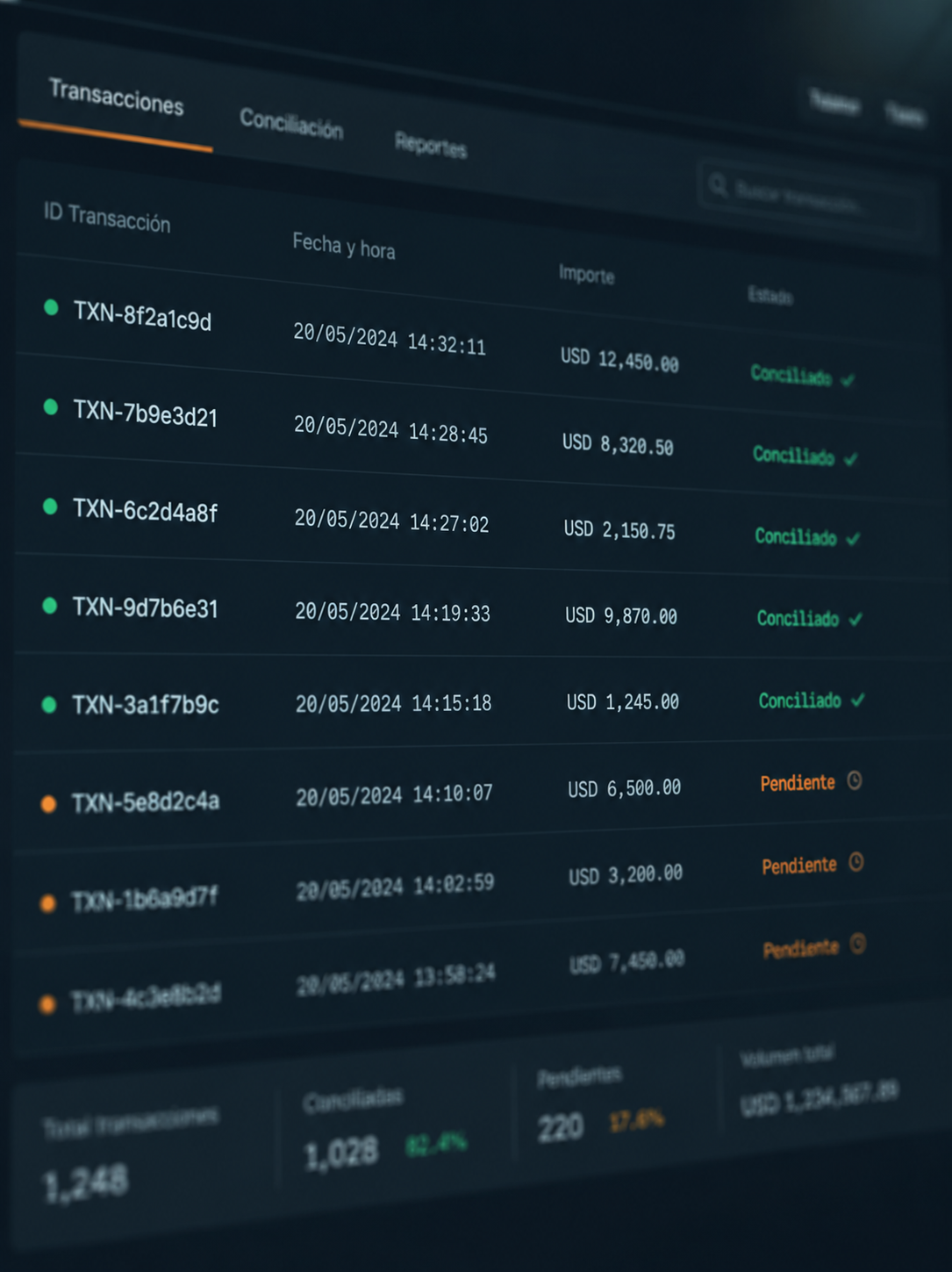 Transaction reconciliation
